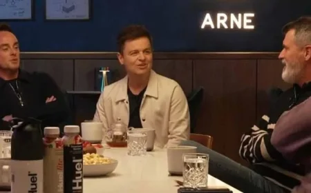 Roy Keane Responds to “I’m A Celebrity” Deal Proposal