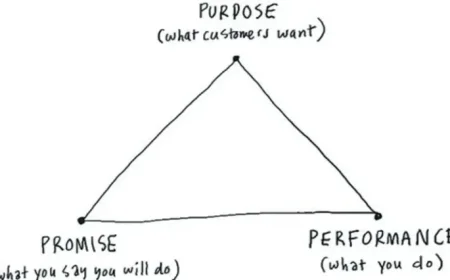 Elon Musk’s Davos Pledge: Ushering in a New Era?