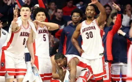 Analyzing AP Men’s College Basketball Top 25 Poll