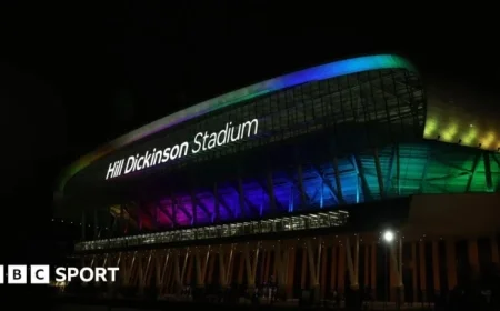 Everton vs Leeds: Premier League Clash – Team Updates and Live Commentary