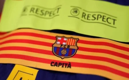 Barcelona Revamps Captaincy Group Following Ter Stegen’s Exit