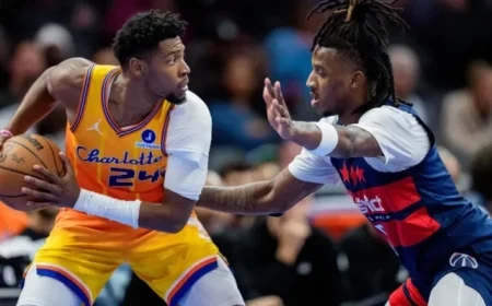 Wizards Unveil Youngest Lineup, Achieve Consistent Results, Show Progress