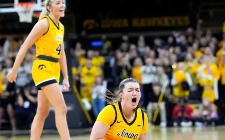 Key Takeaways from Iowa Women’s Basketball Win Over Ohio State