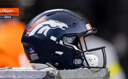 Broncos Secure Future Contracts with Six Players
