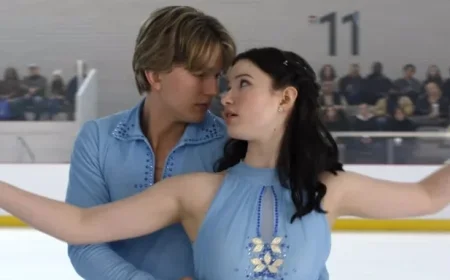 Exploring the Ice-Skating Love Triangle in ‘Finding Her Edge’