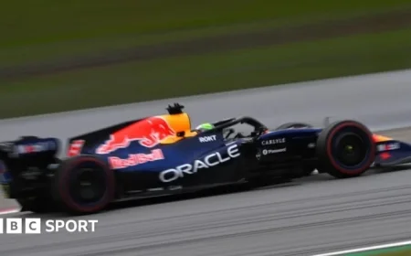 McLaren and Red Bull Unveil 2026 F1 Cars in Pre-Season Testing Images