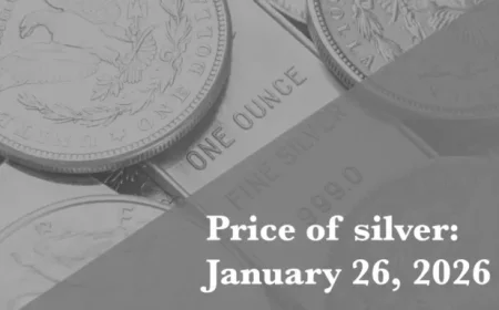 Silver Price Update for Monday, January 26, 2026