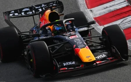 Russell Praises Red Bull’s Performance