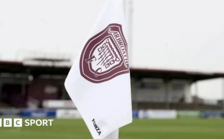 Arbroath vs Airdrieonians, St Johnstone vs Ayr United, Stranraer vs Clyde Matches Postponed