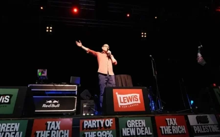 Avi Lewis’s NDP Labor Plan Shines as a Noteworthy Document