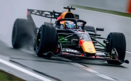 F1 2026: Day 2 Results of Barcelona Pre-Season Test