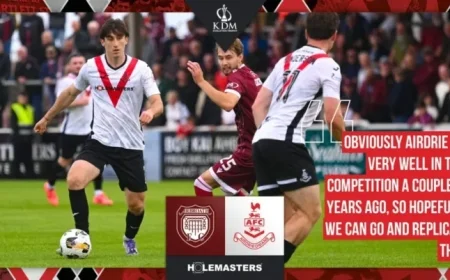 Arbroath Faces Airdrieonians in Key Matchup