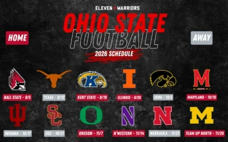 Ohio State 2026 Schedule Features Indiana, USC, Oregon, and Michigan Finale