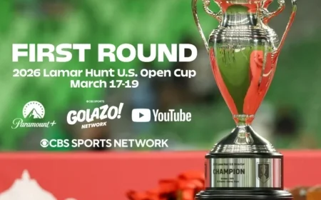 2026 U.S. Open Cup Begins with 32 Matches: Amateurs vs. Pros