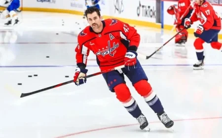 Tom Wilson and Injured Capitals Face Game-Time Decision Against Kraken