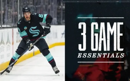 Capitals vs. Kraken Showdown: 7:00 p.m. Faceoff Tonight