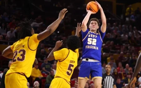 Eaglestaff Leads WVU to 75-63 Win at Arizona State, Scoring 23 Points