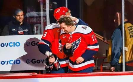 Dylan Strome Unveils Alex Ovechkin’s Goal-Saving Hockey Gear Collection