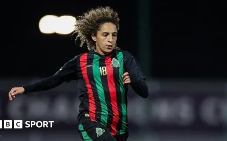 African Champions Set to Face Arsenal in Dream Matchup