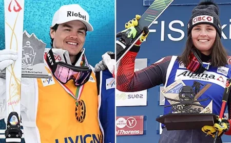 Kingsbury and Thompson to Lead Canada as Flag Bearers at Milano-Cortina Games