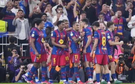 Barcelona’s Potential Rivals in Champions League Round of 16