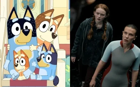 ‘Bluey’ and ‘Stranger Things’ Top 2025 Streaming Charts
