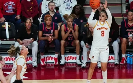 How to Watch Iowa State Women’s Basketball vs Texas Tech Live Today