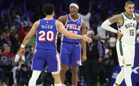 Sixers Celebrate Jared McCain’s Return to Form After Struggles
