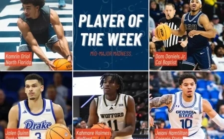 Vote for Mid-Major Madness Men’s Player of the Week: Jan 19-25