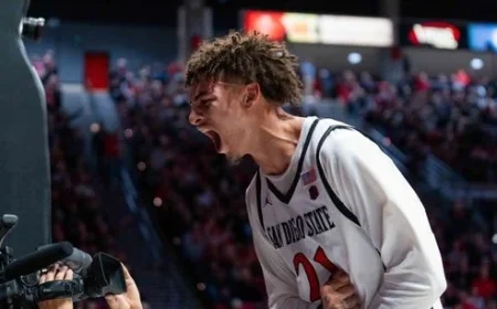 San Diego State Triumphs Over Colorado State 73-50 at Viejas Arena