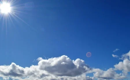 Ituzaingó Weather Forecast for Thursday, January 29, 2026