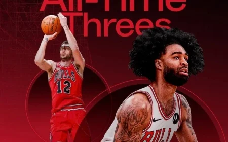 Latest NBA Trade Season Developments