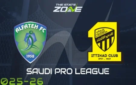 Al Fateh vs Al Ittihad: Preview and Prediction Analysis