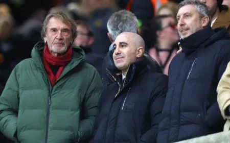 Man Utd Manager Candidate Faces Sacking After Champions League Embarrassment