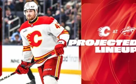 Flames vs. Wild: Predicted Starting Lineup