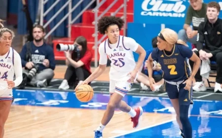 TCU Women’s Basketball Prepares for Showdown Against Kansas