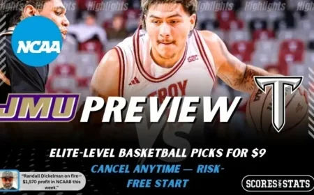 James Madison Dukes vs. Troy Trojans Predictions: January 29, 2026