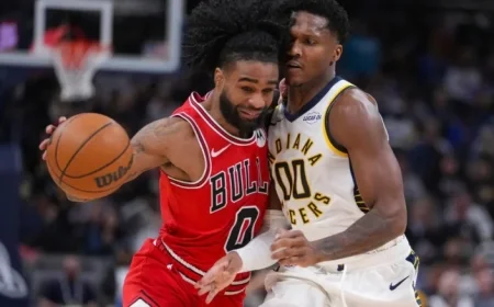Coby White Denies Bulls’ Need for More Talent