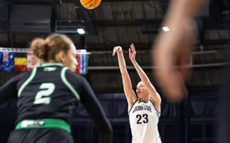 Montana State Faces Sacramento State in Women’s Big Sky Showdown Thursday