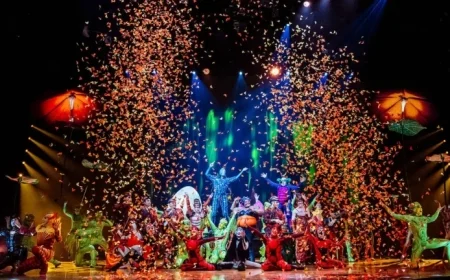 Cirque du Soleil Unveils Acrobatic Insect Spectacle at Royal Albert Hall