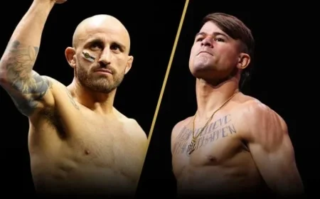 UFC 325 Weigh-In Results: Volkanovski Faces Lopes in Anticipated Rematch