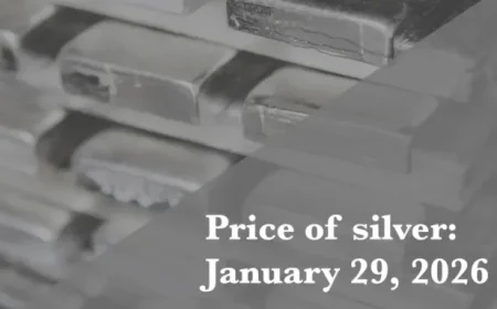 Silver Prices for Thursday, January 29, 2026