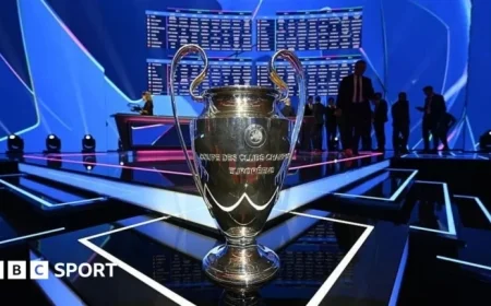 Champions League Knockout Play-Off: Dates, Schedule, and Format Revealed