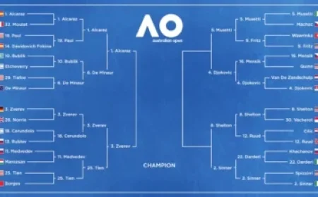 Confident Group Chairman CJ Roy, 57, Discovered Dead in Office