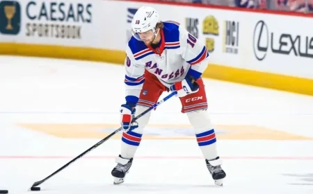 Capitals Unlikely to Trade for Rangers Star Artemi Panarin