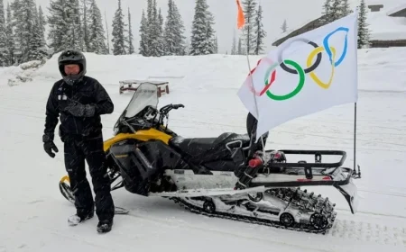 Fresh Snow Graces Big White Amid Incoming Warm Weather Concerns