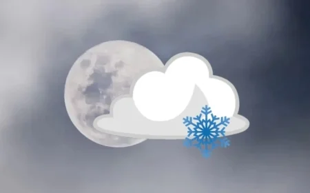 Storm Moon Sets the Tone for February Weather