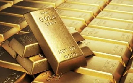 Gold Price Today: Gold Pulls Back Sharply After a Record Surge as the Dollar Jumps and Rate Expectations Reset