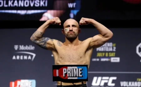 UFC 325 Weigh-In: Fighter Disqualified for Scale Cheating