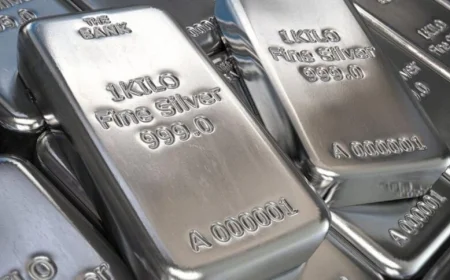 Silver price today steadies after a sharp reversal, with SLV and PSLV whipsawed